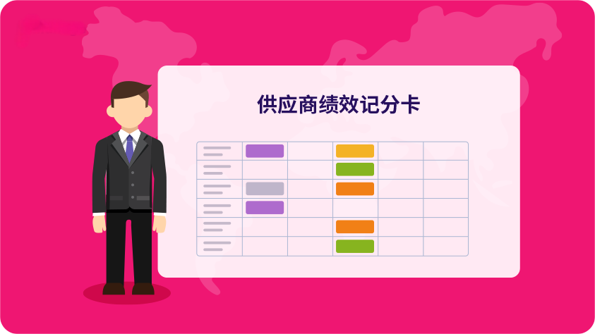 打造卓越供应商绩效评价体系